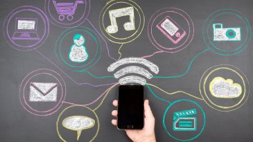 Psicología de las redes sociales